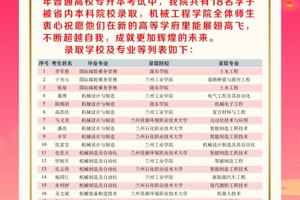 精技承匠心，升学续新篇 —— 机械工程学院 18 名学子喜获本科录取
