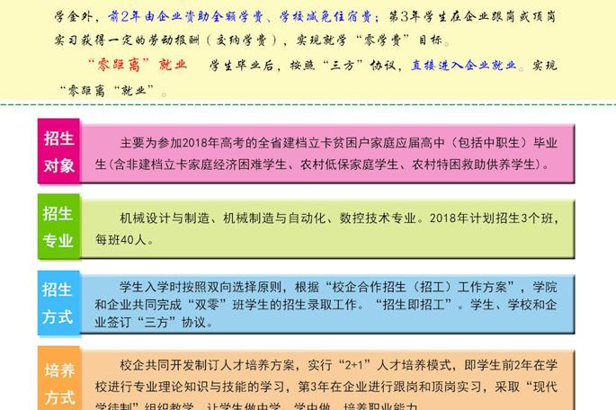 机械工程系“双零”人才培养模式介绍